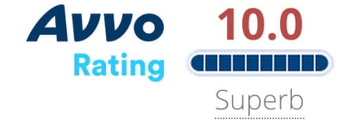 avvo rating